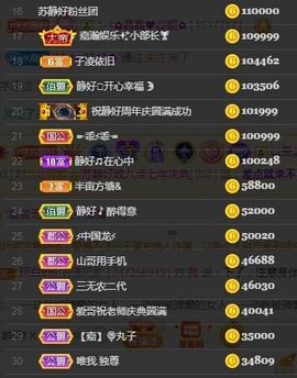 嘉瀚苏静好♬周日休息主播照片