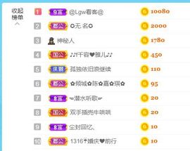 金麒麟安静唱歌🎤的图片