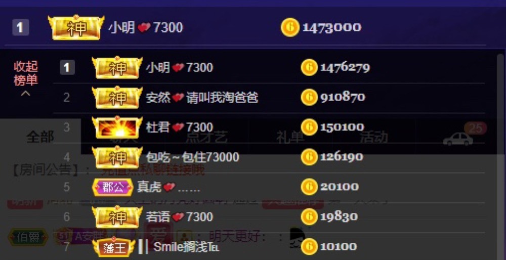 安胖胖💕7300的图片