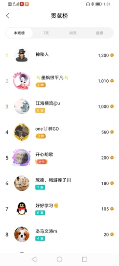 小谢农村田园生活主播照片