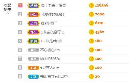 菲儿♥好运来🌈的图片
