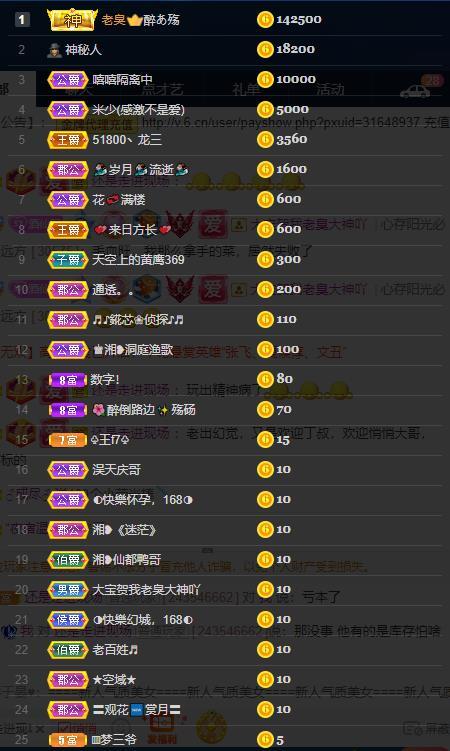 龙三暂休！的图片