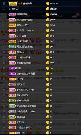28888丶龙三主播照片