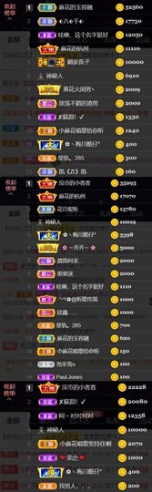 䒕麻花6月好运主播照片