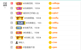 ◐惠主，2388◐的图片