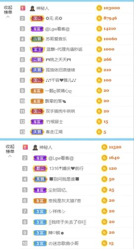 金麒麟安静唱歌🎤的图片