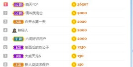 幼稚小碗熊主播照片