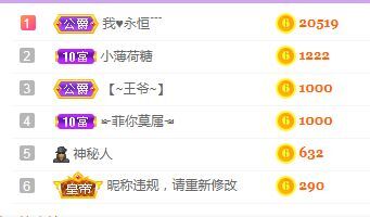 菲儿♥好运来🌈的图片