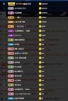 28888丶龙三主播照片