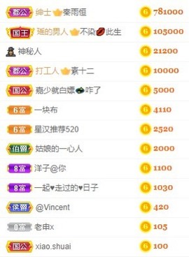 💫亚轩否极泰来主播照片