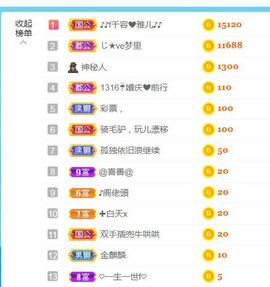 金麒麟安静唱歌🎤的图片