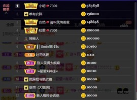 安胖胖💕7300主播照片
