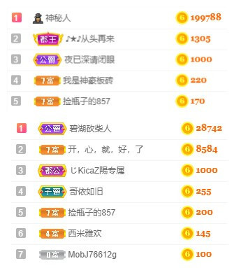 小明月*℡的图片