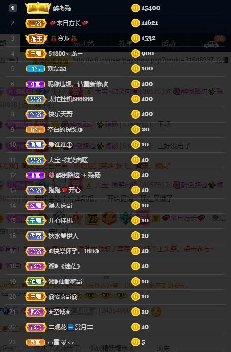 龙三暂休！的图片