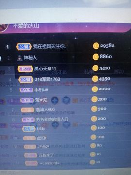 小芳，🌸减肥打卡主播照片