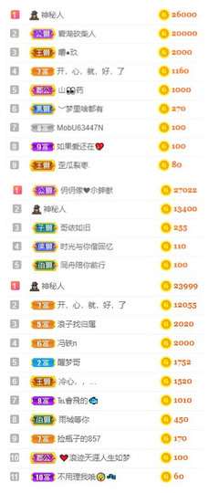 小明月休息了！🉑V主播照片