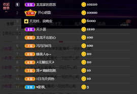奔跑的牛V牛主播照片