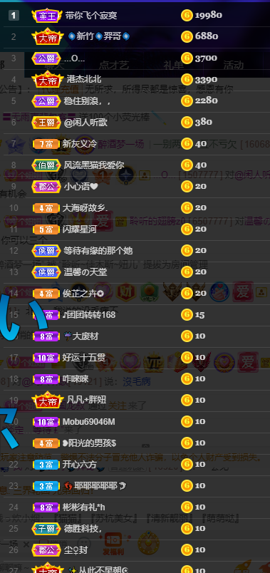 聆听~东北妞儿的图片