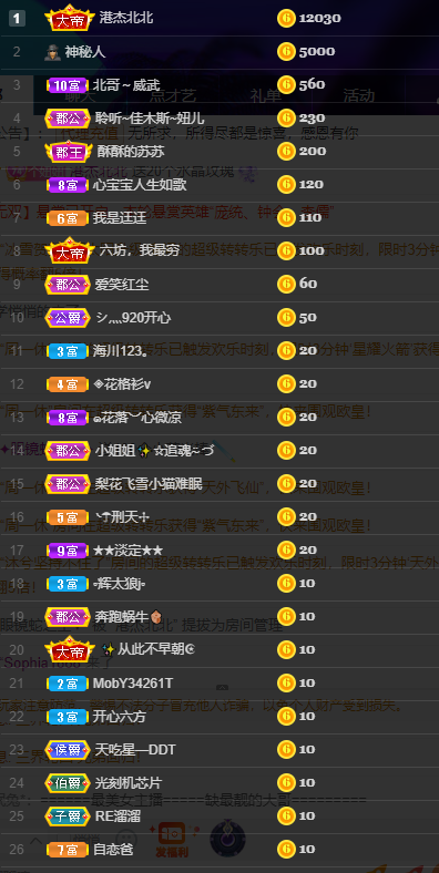 聆听~东北妞儿的图片