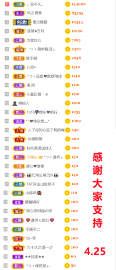 ︶薀昕1号见ぃ的图片