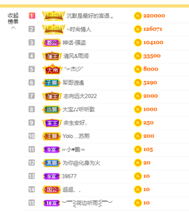 苏熙！！！主播照片