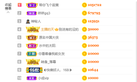 ◐惠主，2388◐的图片