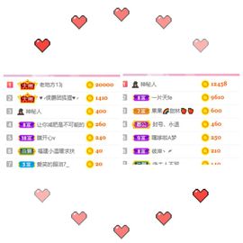 温暖宝宝💰想吃饱饱主播照片