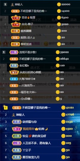 娜子呀💕没人疼主播照片