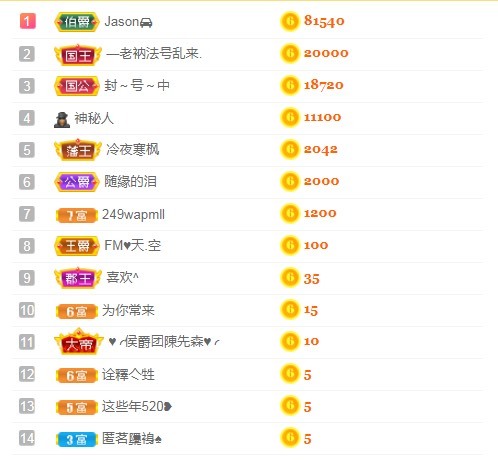 小蛋挞休～的图片