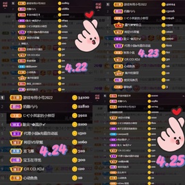 77@7的图片