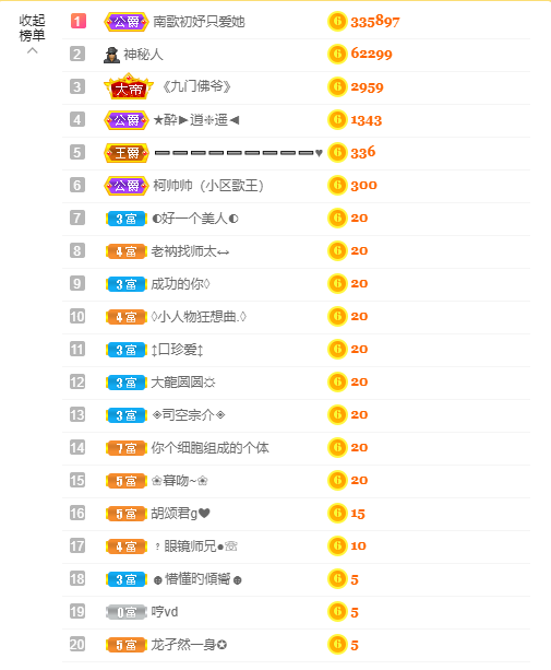 猫咪🐱儿的图片