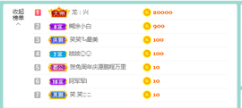 佑君♥《平安好运》的图片