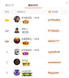 ◐惠主，2388◐的图片