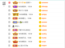 ◐惠主，2388◐的图片