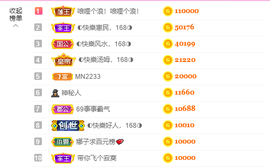 ◐惠主，2388◐的图片