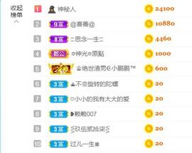 金麒麟安静唱歌🎤的图片