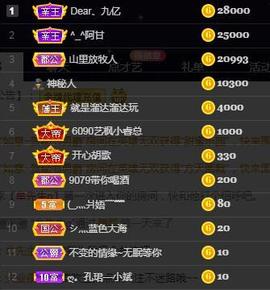 一字马~依棠主播照片