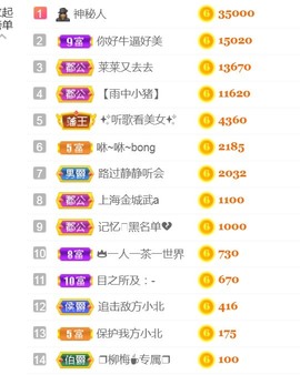 保护我方小北主播照片