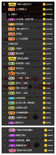 芯瑶❤️今休周二见～主播照片