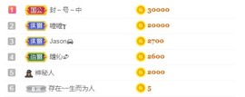 小蛋挞休～主播照片