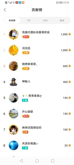 小谢农村田园生活主播照片