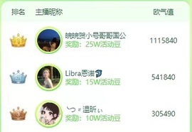 Libra恩诺🐬的图片