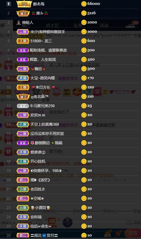 龙三暂休！的图片