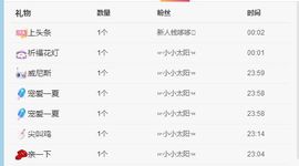 七七没人宠主播照片