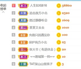 保护我方小北主播照片