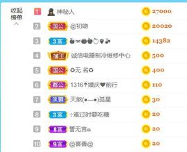 金麒麟安静唱歌🎤的图片