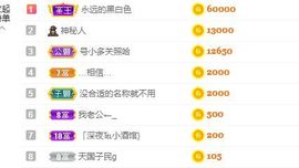 婷儿八月加油主播照片