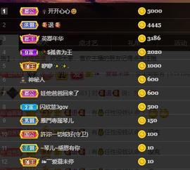 🎶幸福满满🎶主播照片