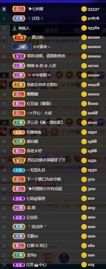 唯爱🌺小艾主播照片