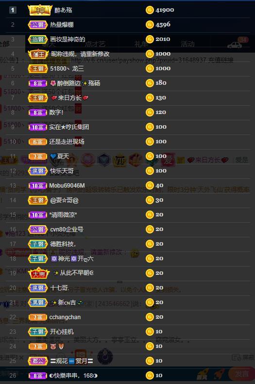 龙三暂休！的图片